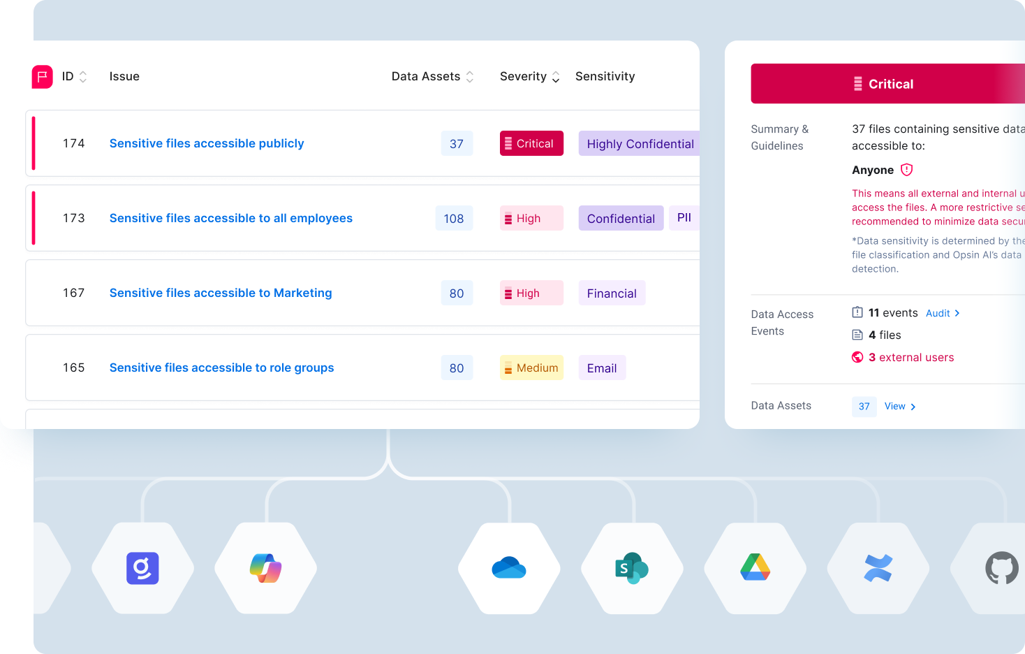 Diagram containing UI sections of issues list and details