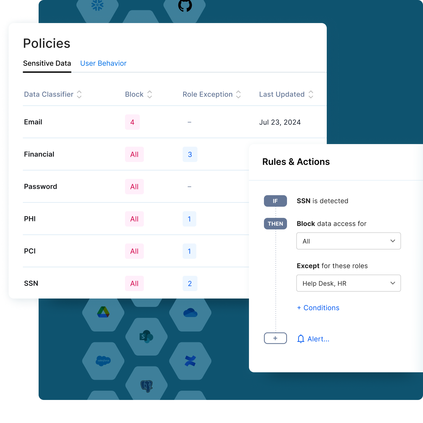 Diagram containing UI sections of issues list and details