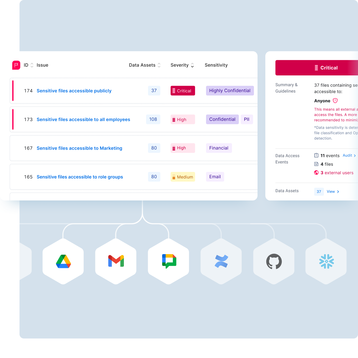 Diagram containing UI sections of issues list and details
